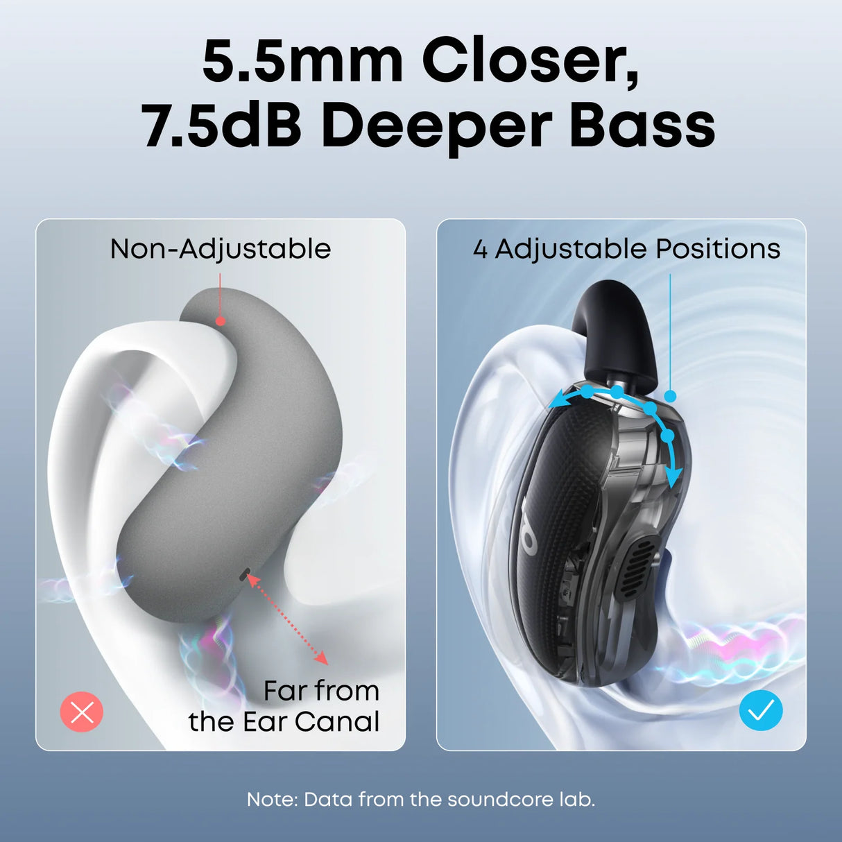 Anker Soundcore Open-Ear Earbuds V40i