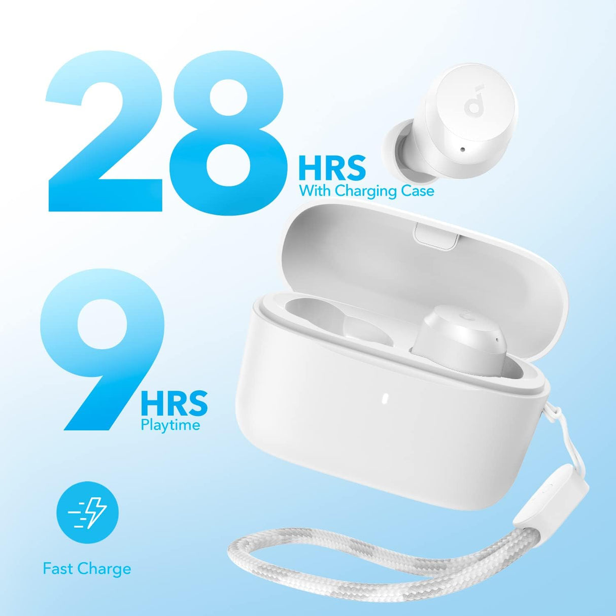 Anker Soundcore TWS A20i Earbuds
