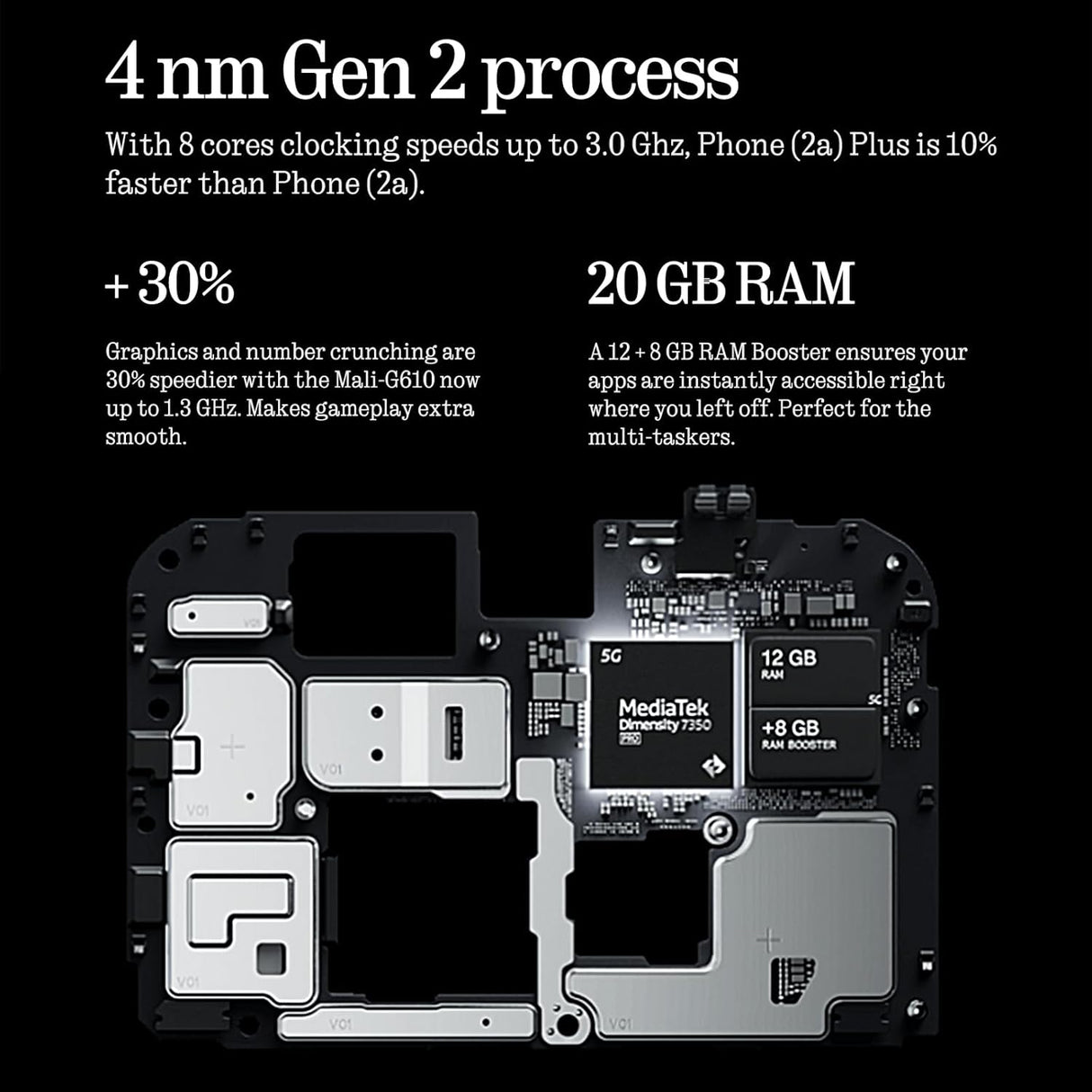 Nothing Phone 2a plus - Switch Electronics