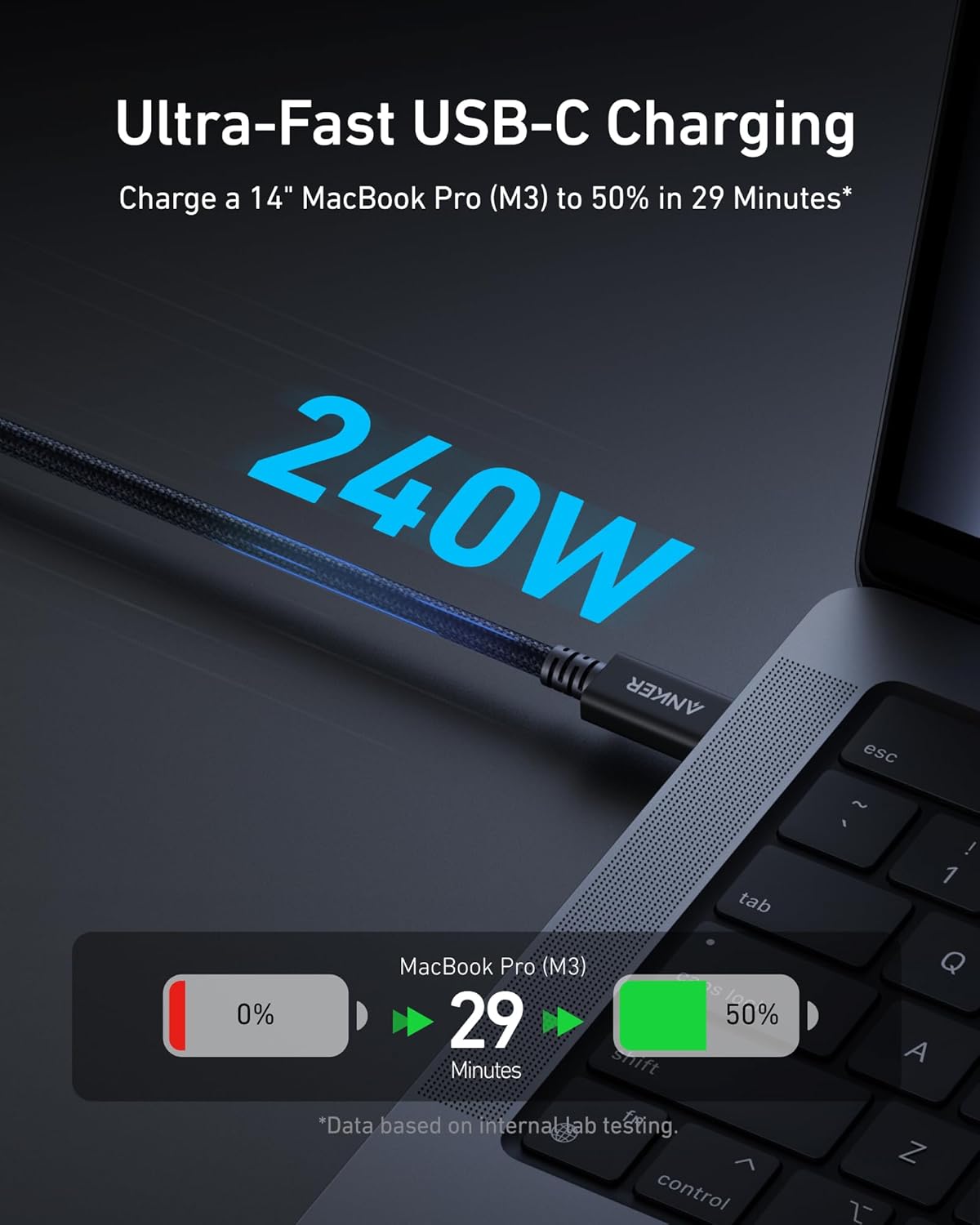 Anker Prime Thunderbolt 4 Cable USB C to USB C Cable, 240W , 40Gbps , Supports 8K/4K Displays