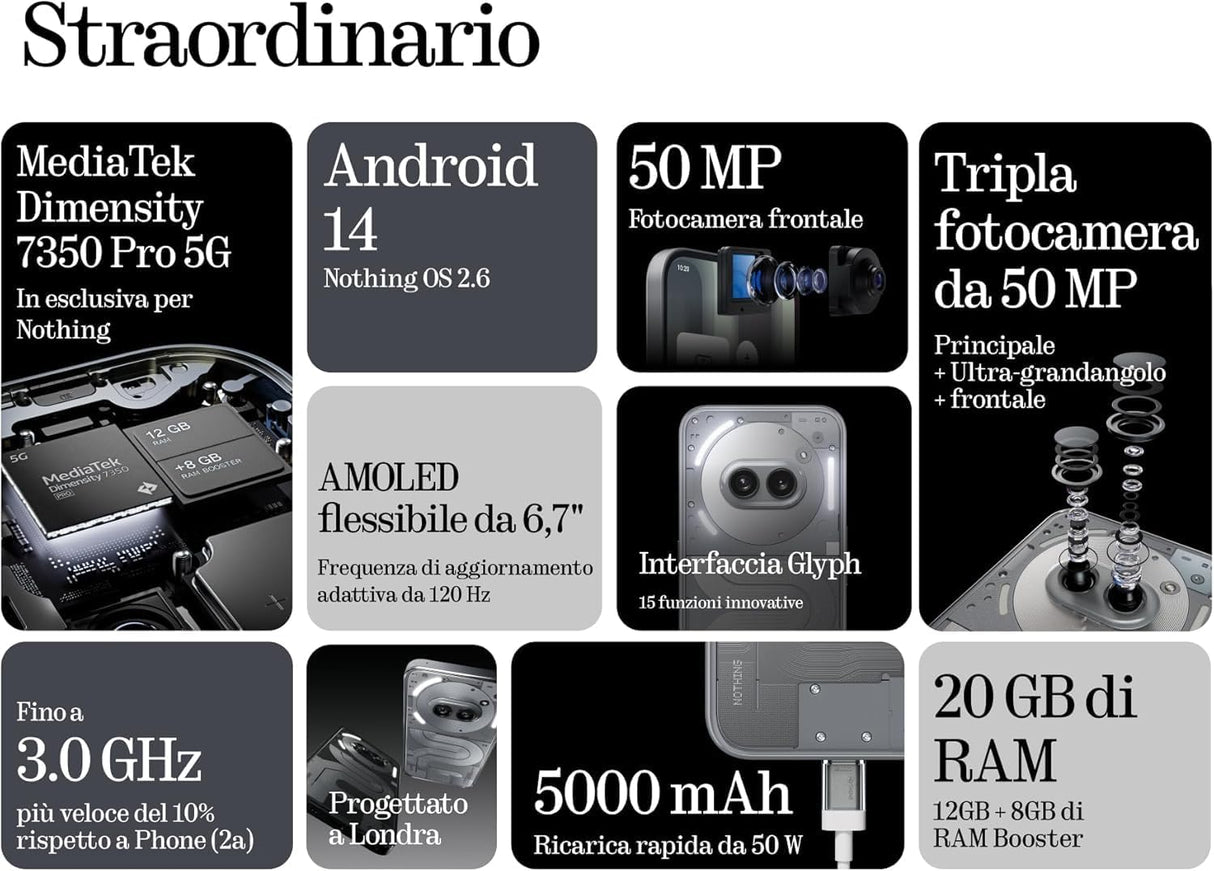 Nothing Phone 2a plus - Switch Electronics