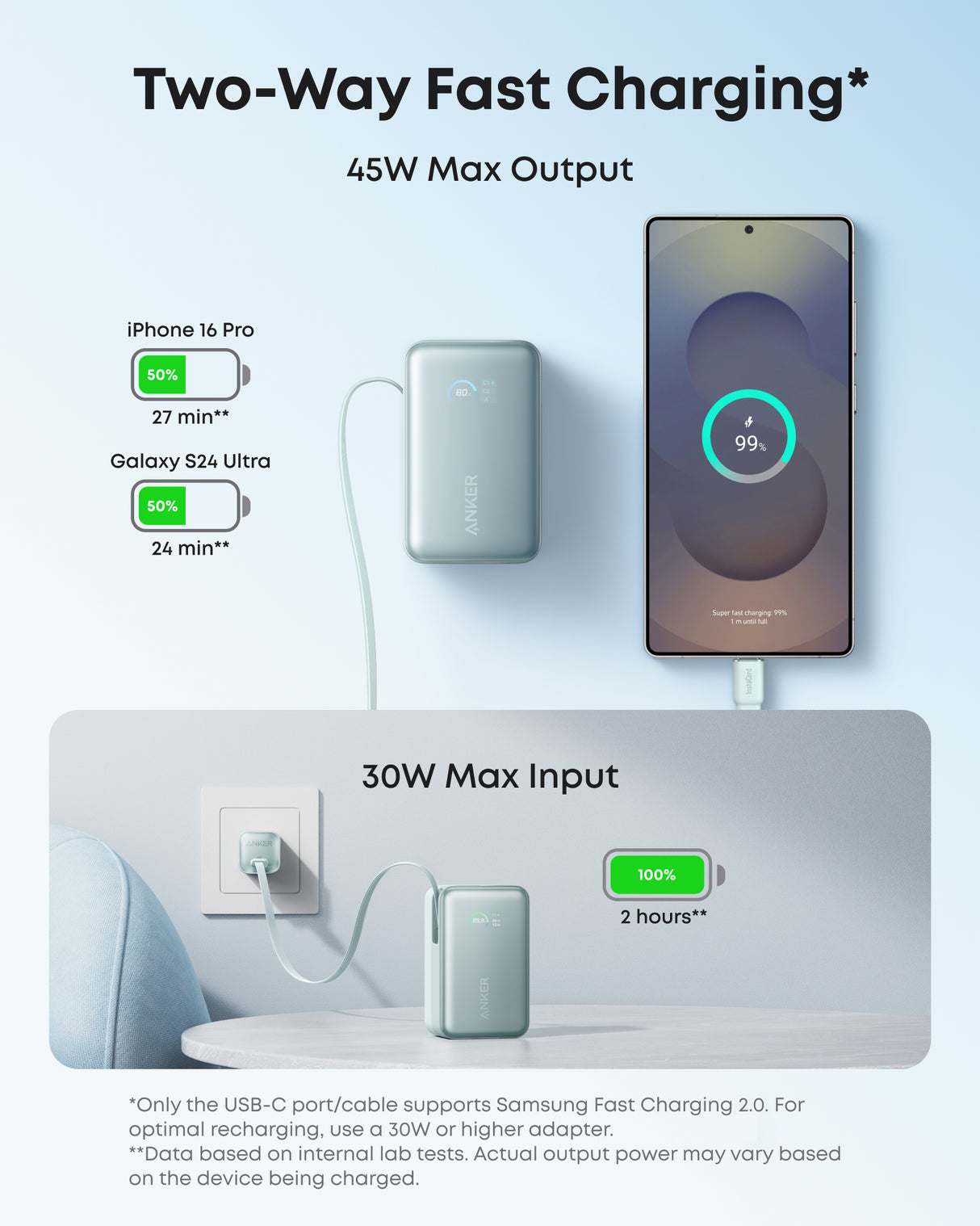 Anker Nano Power Bank (10K 45W Built-In Retractable USB-C Cable)