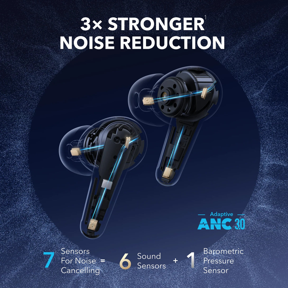 Anker Soundcore Liberty 4 Pro True Wireless Earbuds
