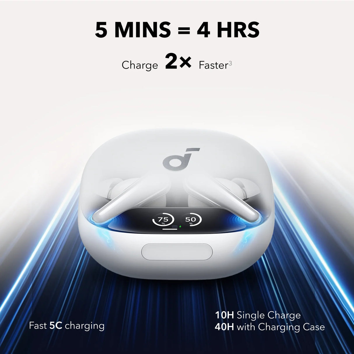 Anker Soundcore Liberty 4 Pro True Wireless Earbuds