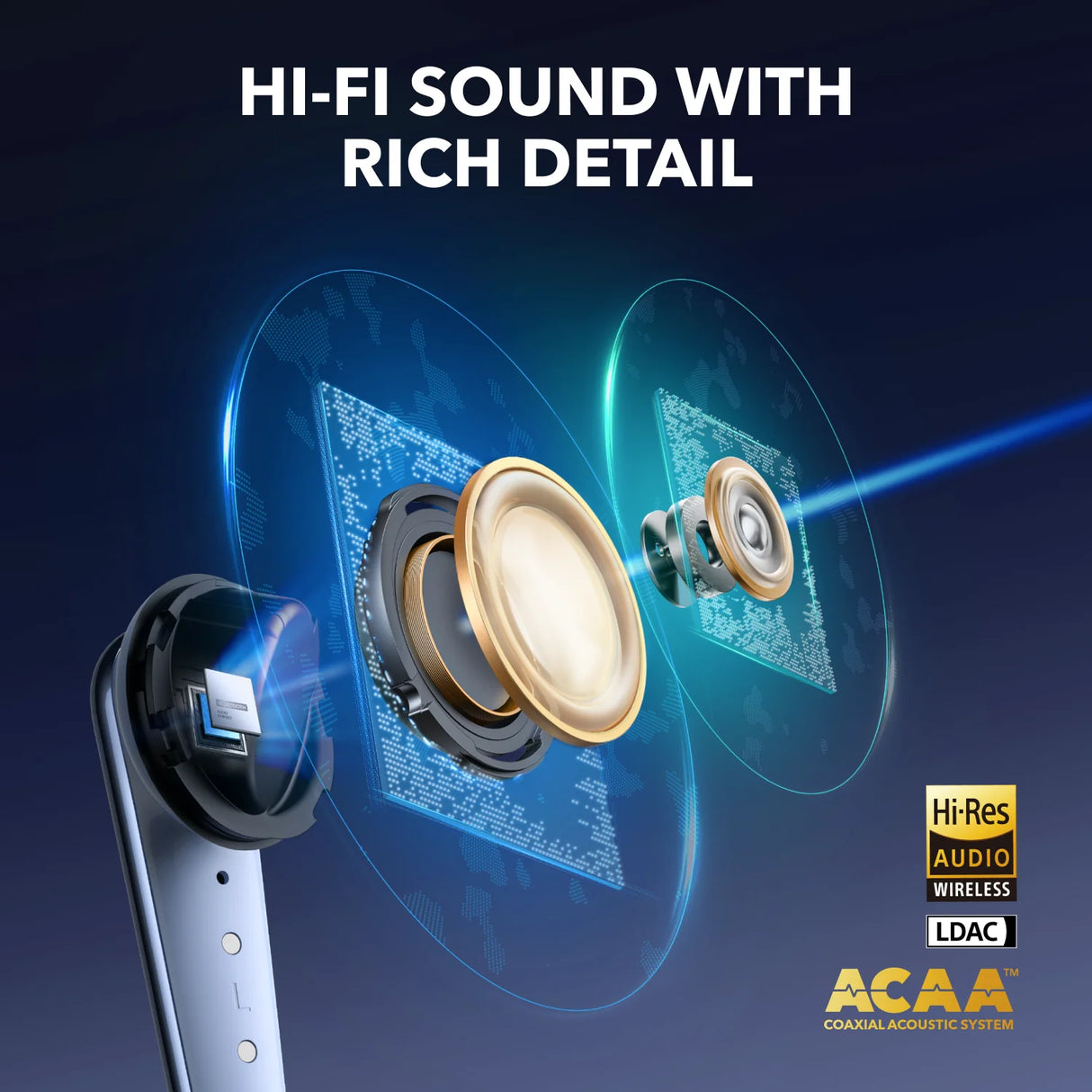 Anker Soundcore Liberty 4 Pro True Wireless Earbuds