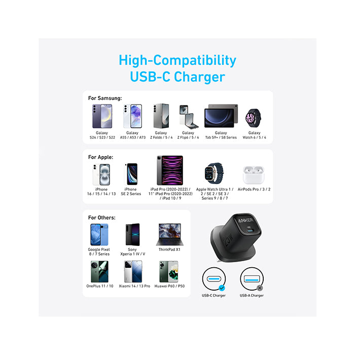 Anker 25W USB-C Charger
