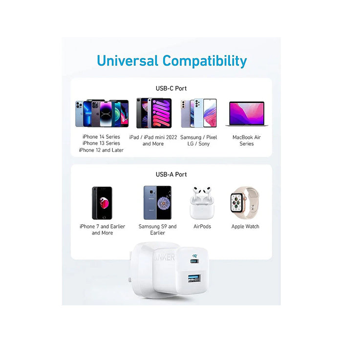 Anker 323 Charger (33W)