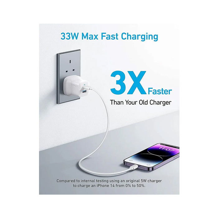 Anker 323 Charger (33W)