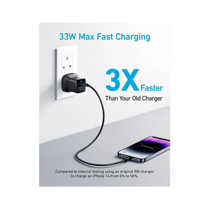 Anker 323 Charger (33W)