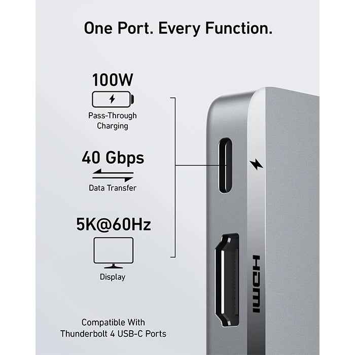 Anker 547 USB-C Hub (7-in-2, for MacBook)