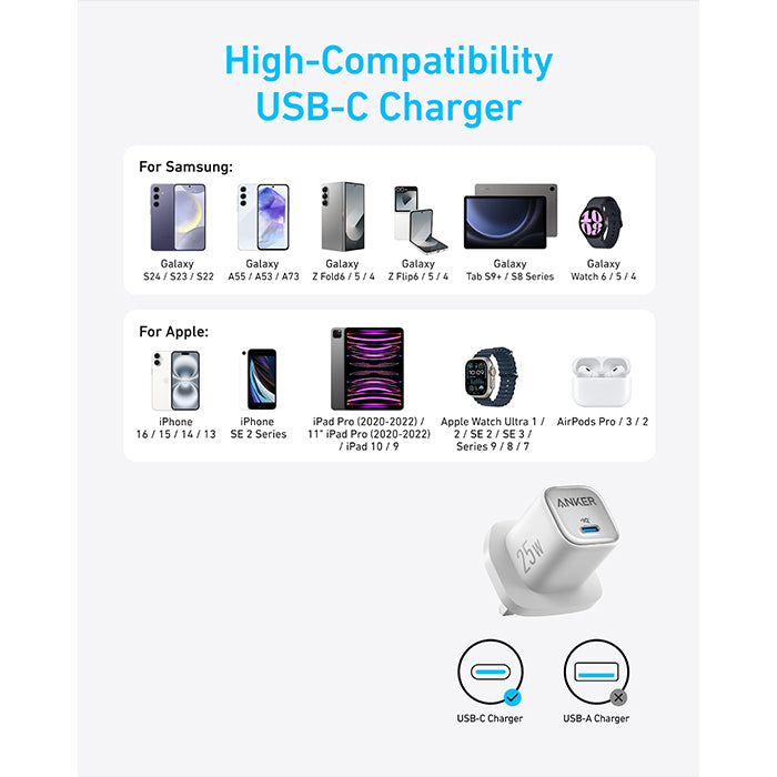 Anker Charger (25W Compact) with USB-C cable