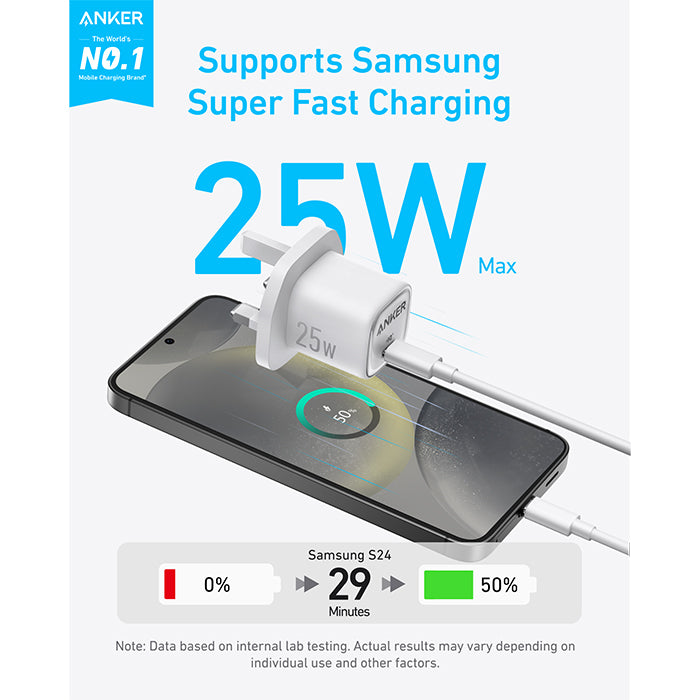 Anker Charger (25W Compact) with USB-C cable