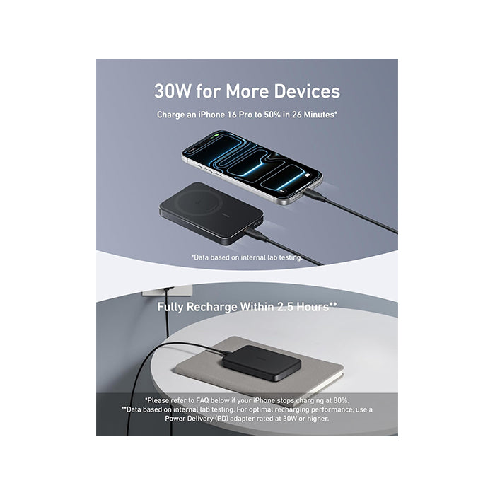 Anker MagGo Power Bank (10K Magnetic Wireless)