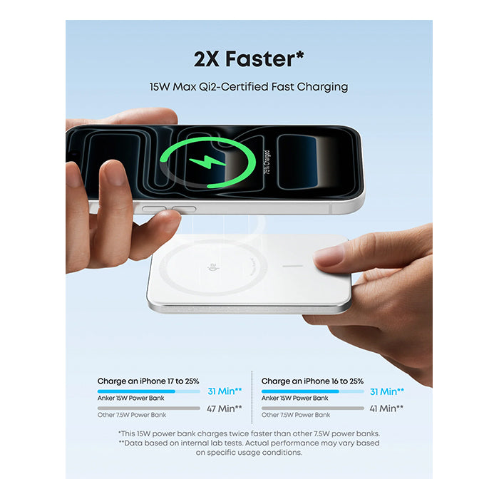 Anker Nano Power Bank (5K, MagGo, Slim)