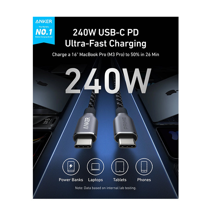 Anker Prime USB-C to USB-C Cable 240W, Upcycled-Braided
