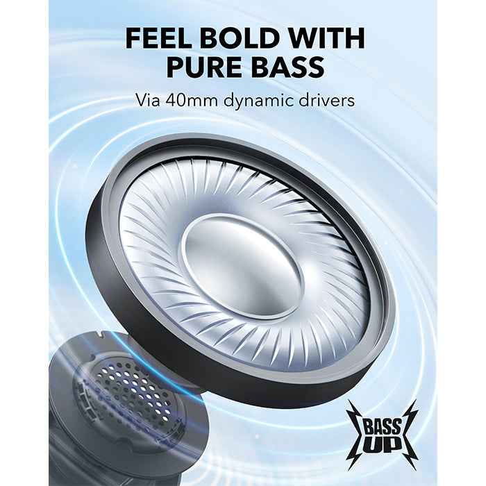 Anker Soundcore H30i On-Ear Headphones