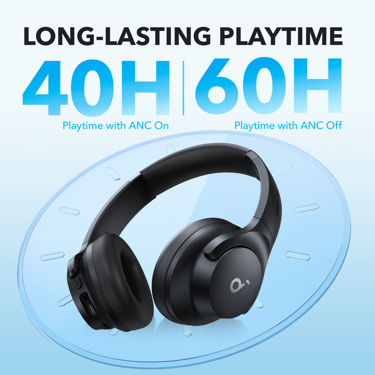 Anker Soundcore Q20i Wireless Over-Ear Headphones - A3004H12 - Switch Electronics
