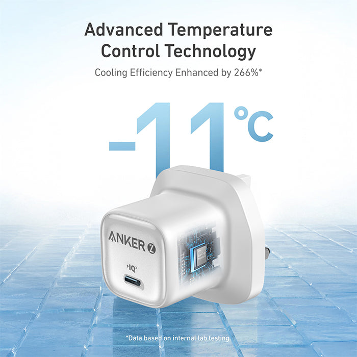 Anker Zolo Charger 20W 1C