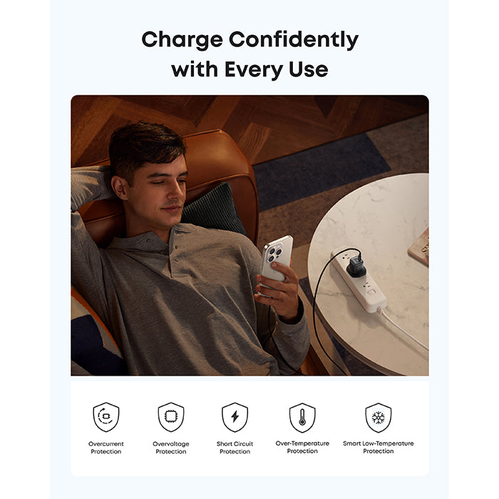 Anker Zolo Charger 20W 1C