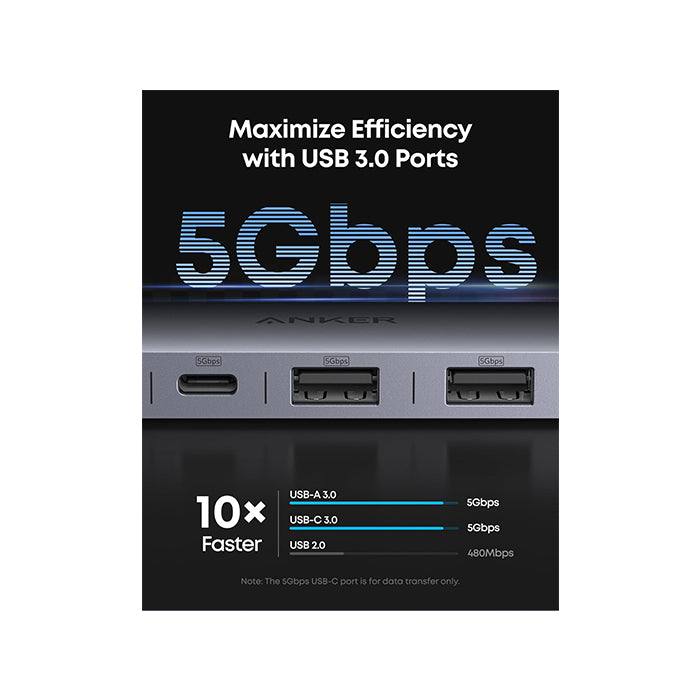 Anker Nano USB-C Hub (7-in-1 4K HDMI)