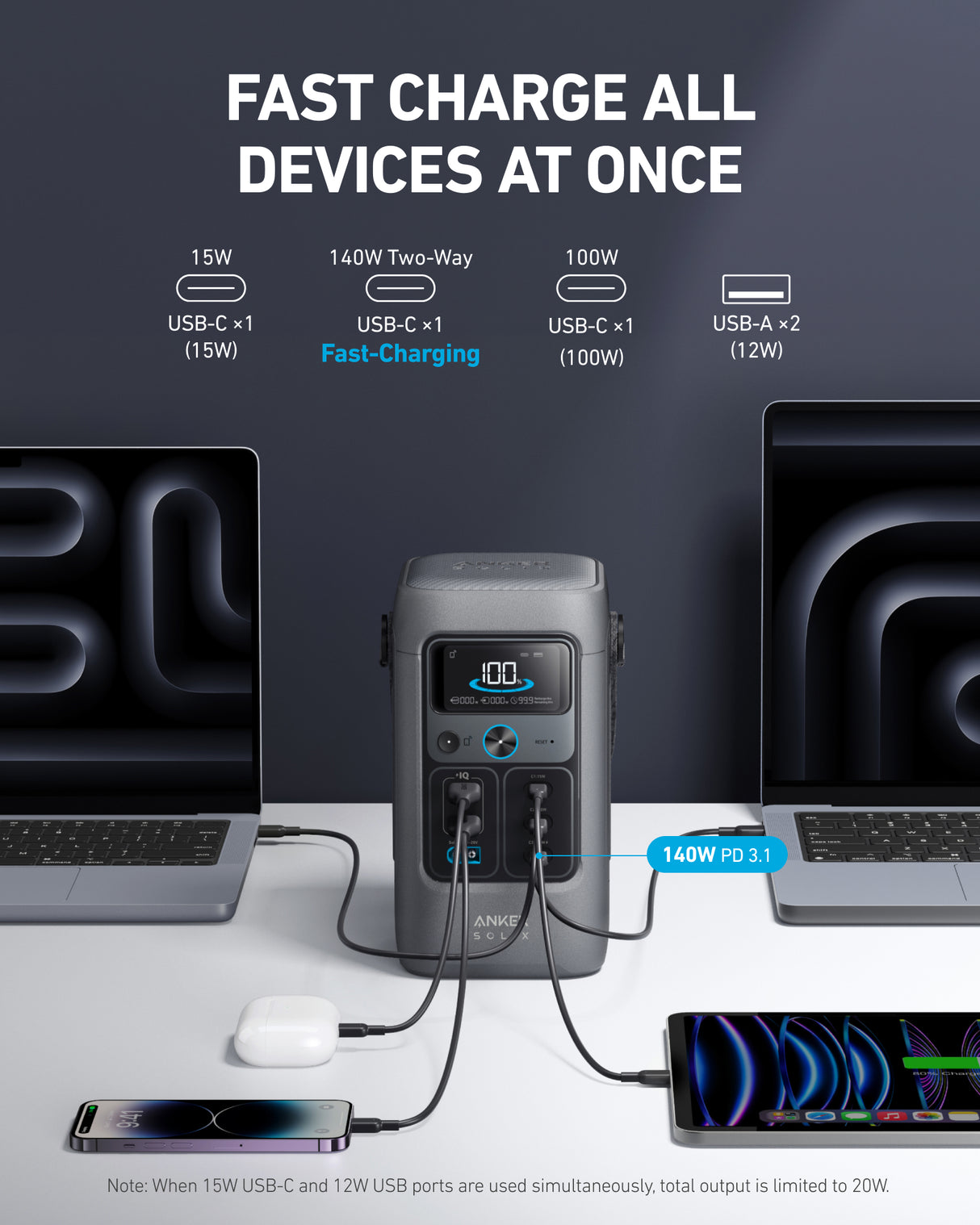 Anker SOLIX C200 DC Portable Power Station