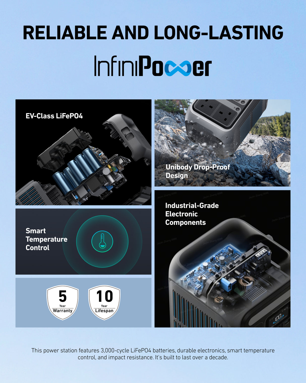 Anker SOLIX C300 Portable Power Station