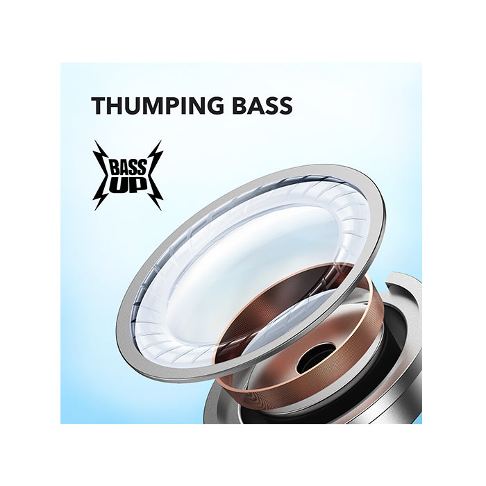 Anker Soundcore TWS R50i Earbuds
