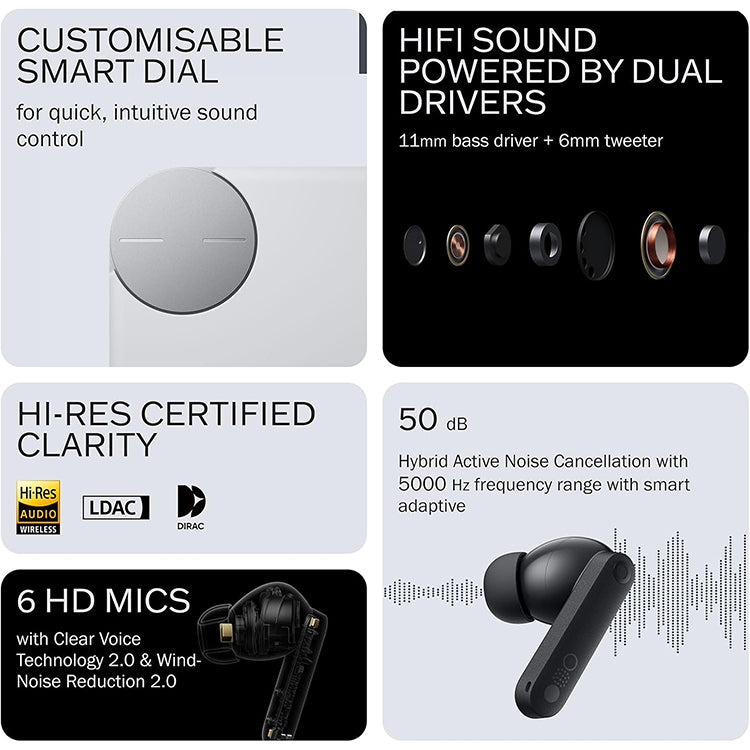 Nothing CMF Buds Pro 2 - Switch Electronics
