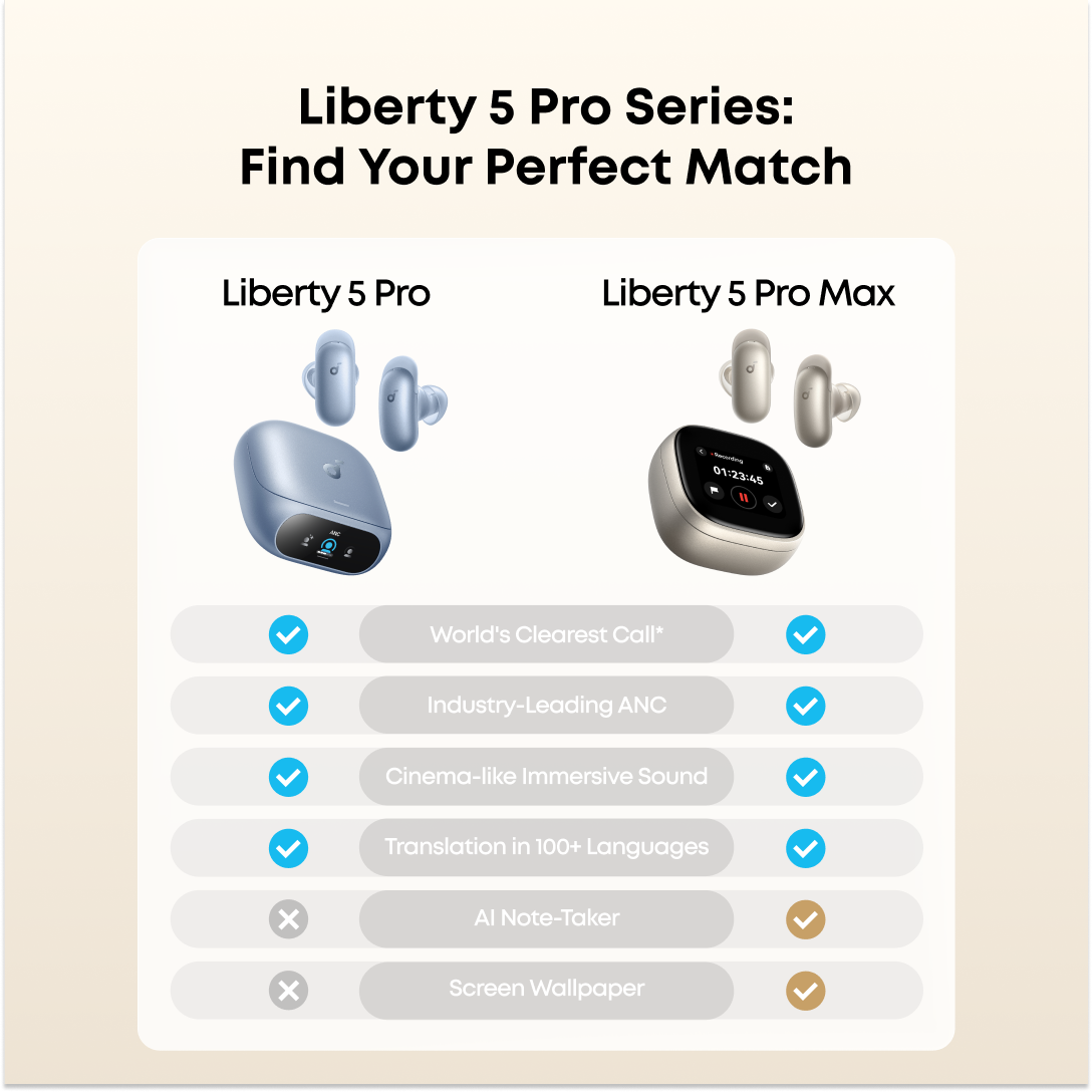 Soundcore Liberty 5 Pro Earbuds - Anker