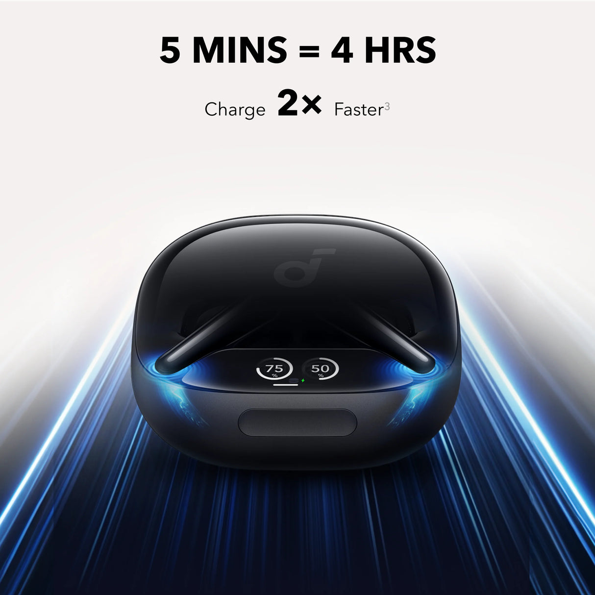 Anker Soundcore Liberty 4 Pro True Wireless Earbuds