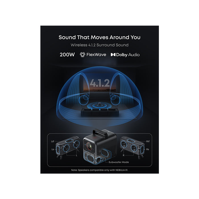 Anker Nebula Projector X1 Triple Laser 4K