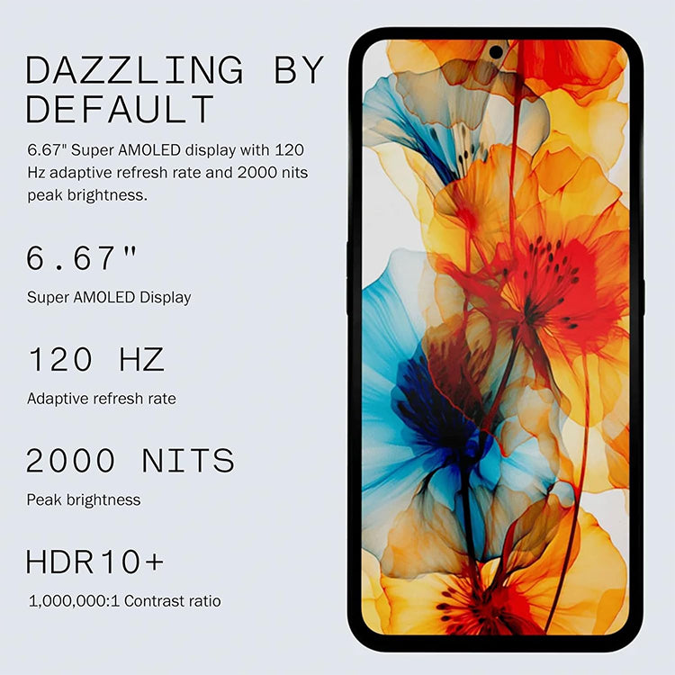Nothing CMF Phone 1 5G - Switch Electronics