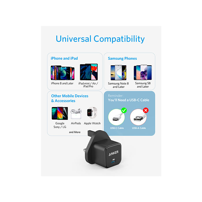 Anker PowerPort III 20W Cube