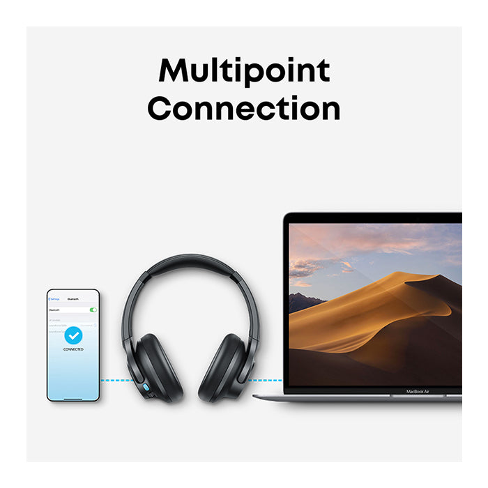Anker Soundcore Q11i Wireless Over-Ear Bluetooth Headphones - A3005H21 - Switch Electronics