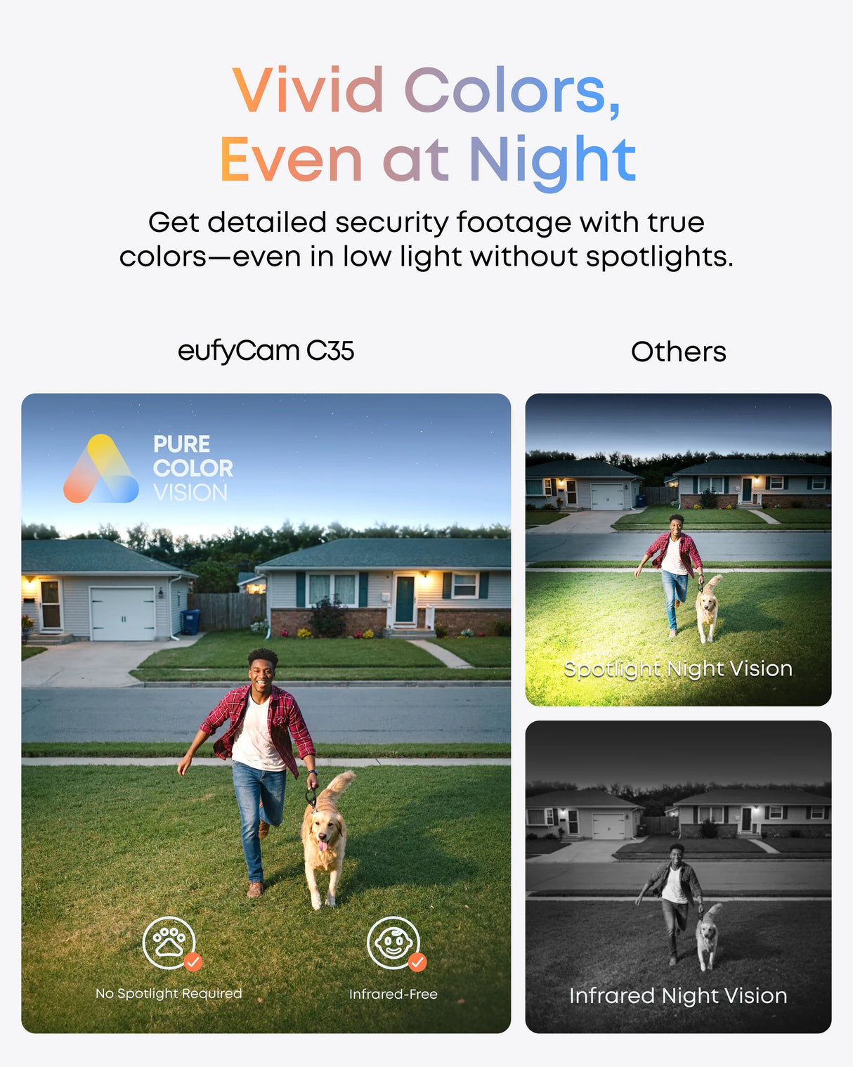 eufy Cam C35 Solo