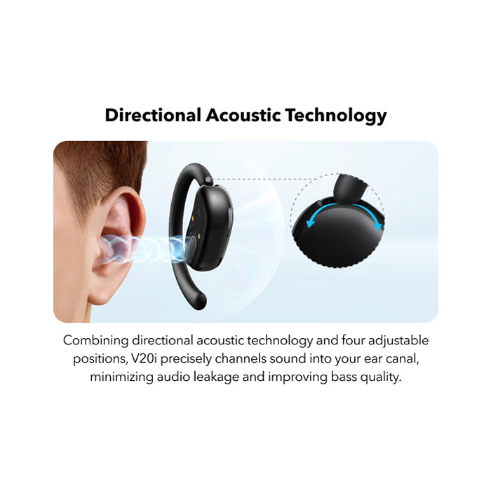 Anker Soundcore V20i Open-Ear Earbuds - A3876H11 - Switch Electronics