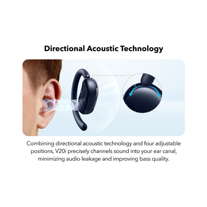 Anker Soundcore V20i Open-Ear Earbuds - A3876H11 - Switch Electronics