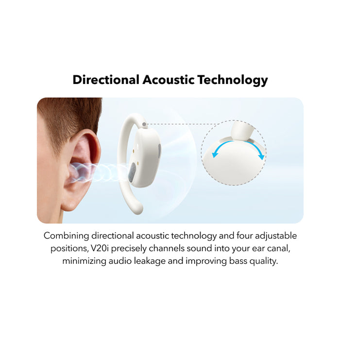 Anker Soundcore V20i Open-Ear Earbuds - A3876H11 - Switch Electronics
