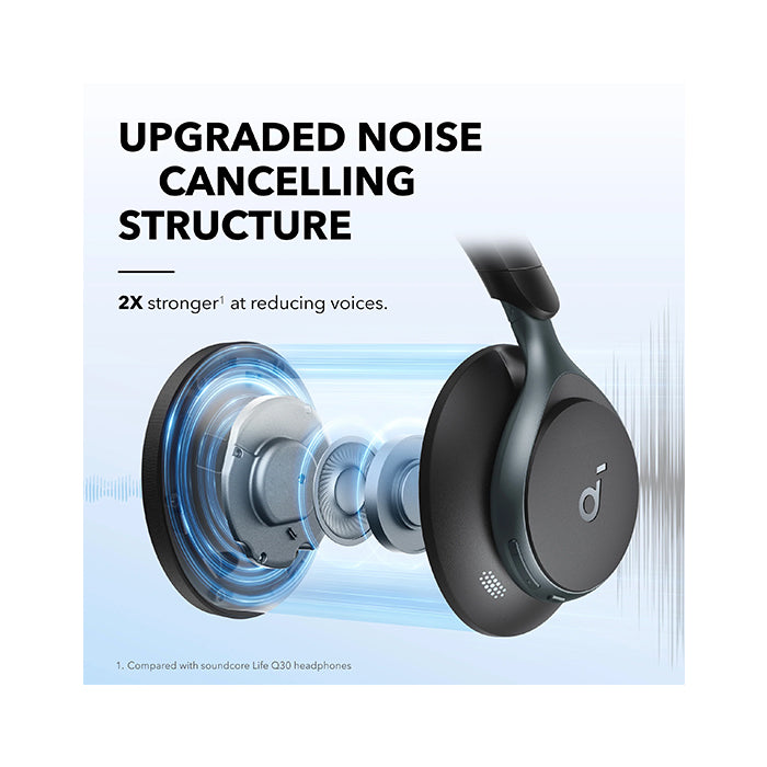 Anker Soundcore Headphone Space One