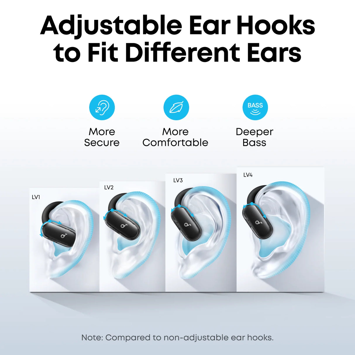 Anker Soundcore Open-Ear Earbuds V40i