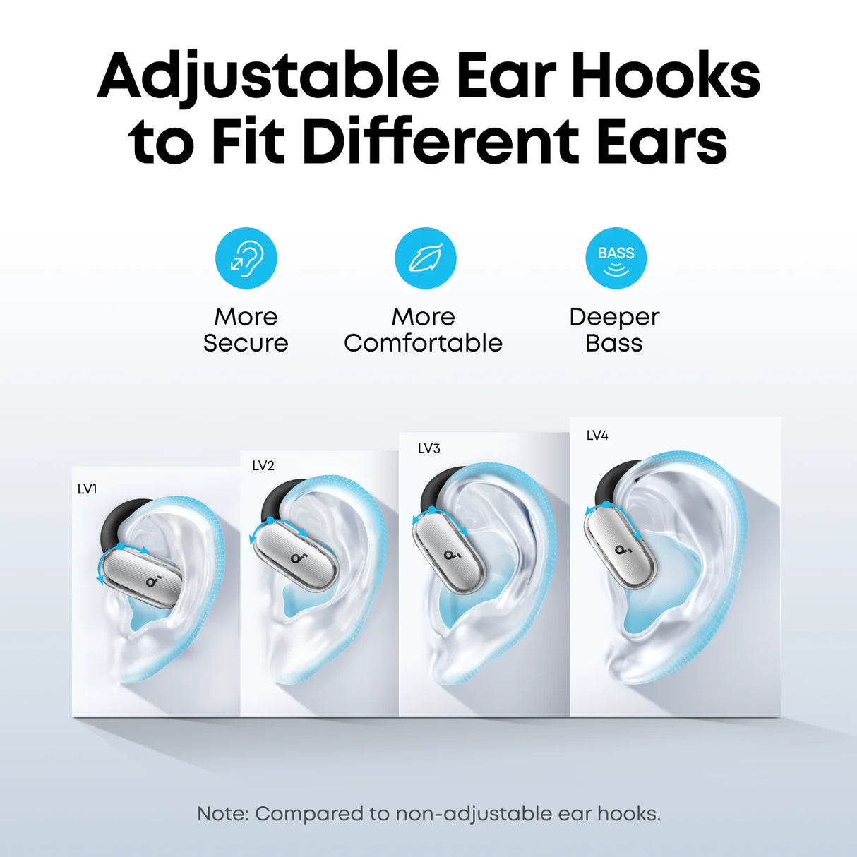 Anker Soundcore Open-Ear Earbuds V40i