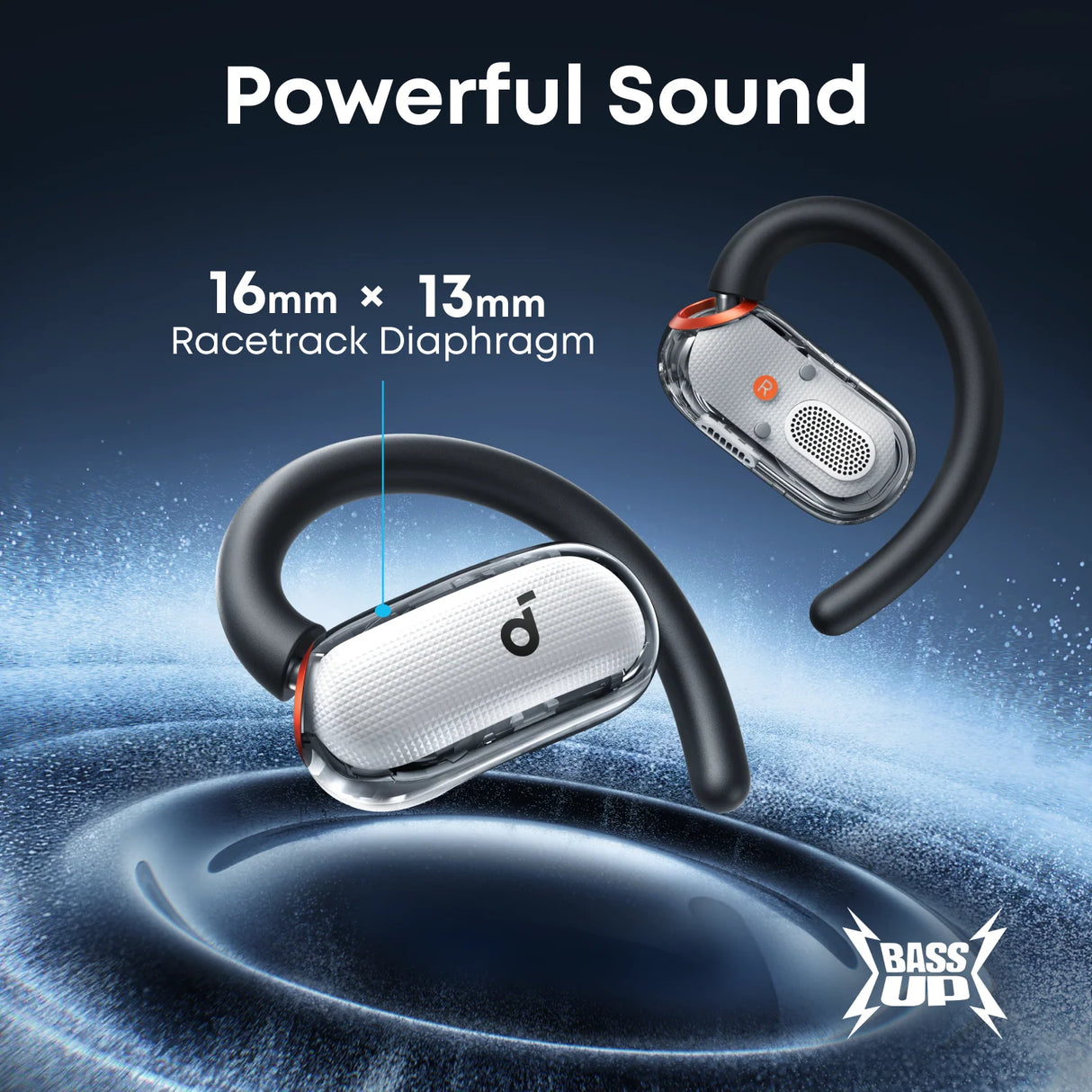 Anker Soundcore V40i Open-Ear Headphones, Bass, IP55, 21H Playtime