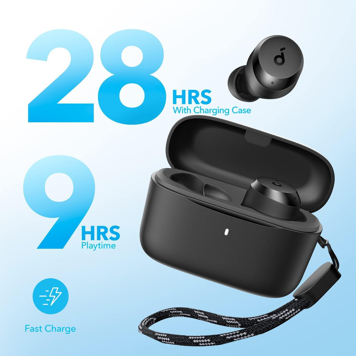 Anker Soundcore TWS A20i Earbuds