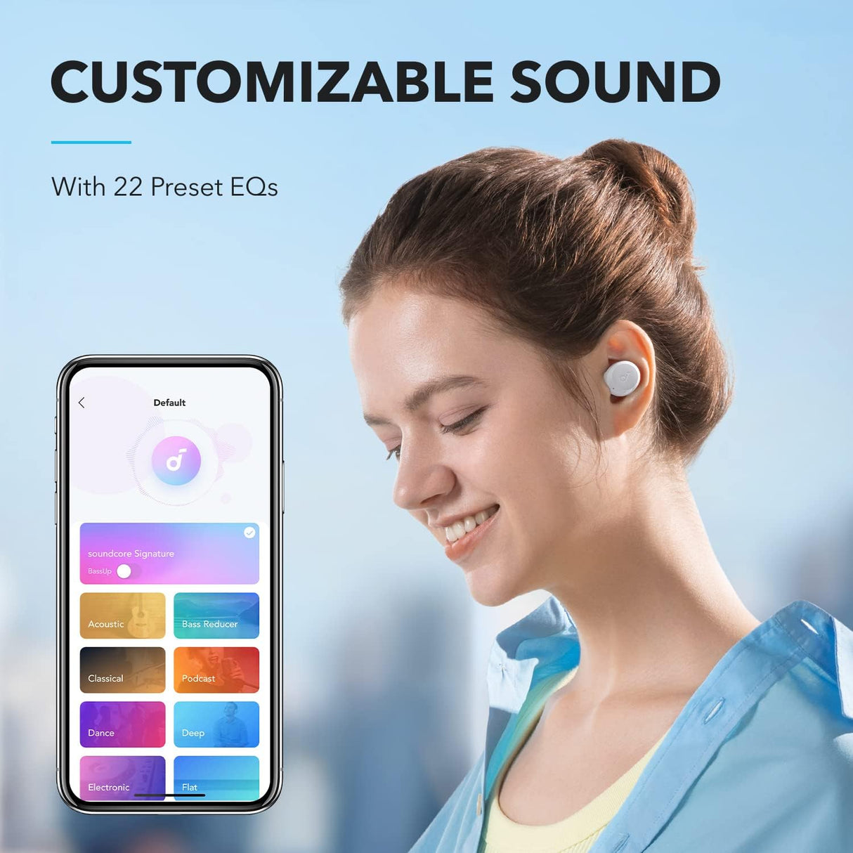 Anker Soundcore TWS A20i Earbuds
