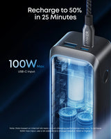 Anker Prime Power Bank (20K, 220W)