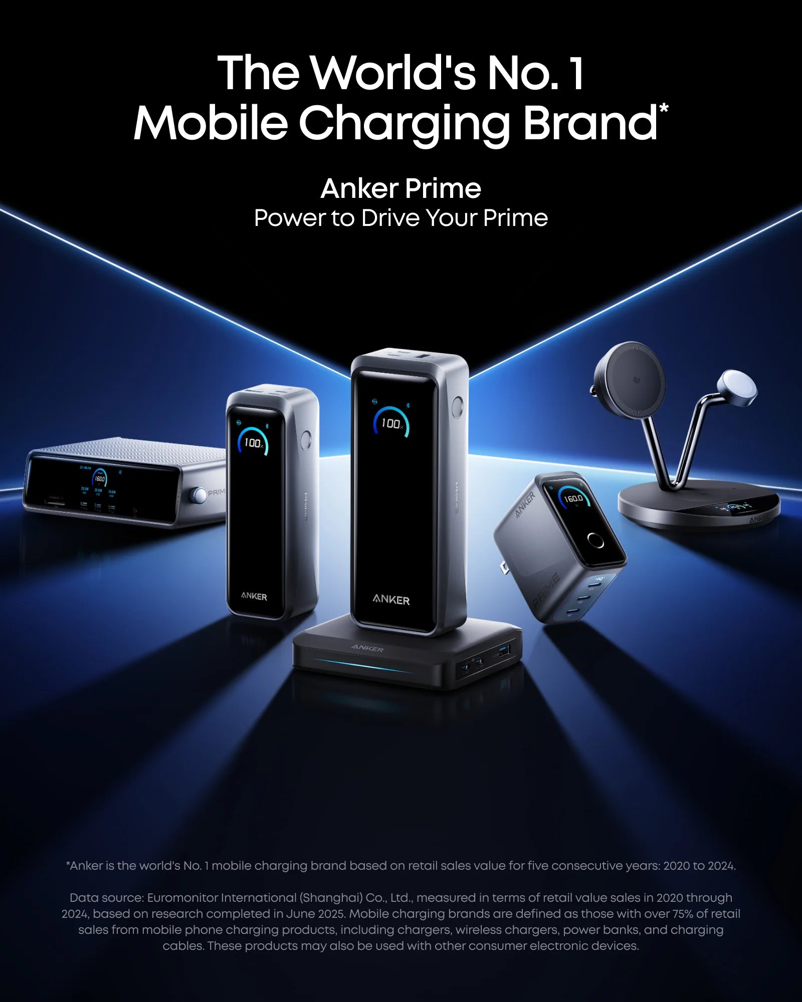 Proven Power Boost Anker Prime 20K 220W power bank Use – Switch