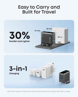 Anker Charger (100W, 3 Ports, Smart Display)