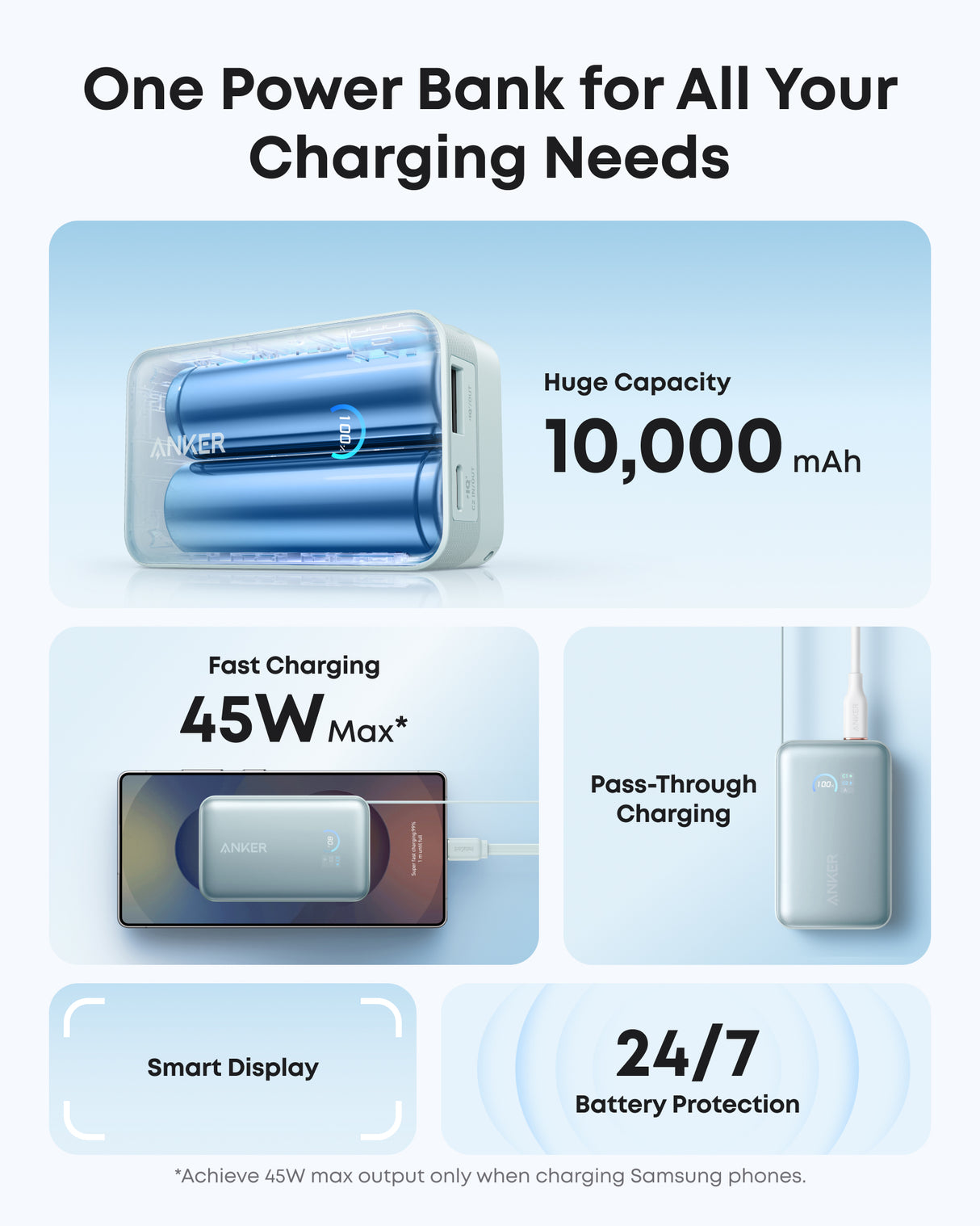 Anker Nano Power Bank (10K 45W Built-In Retractable USB-C Cable)