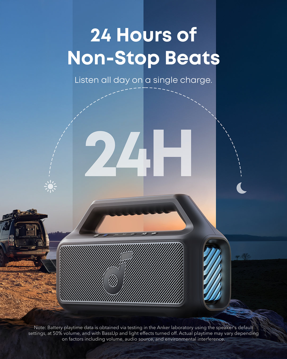 Anker Soundcore Boom 2 Outdoor Speaker (80W)