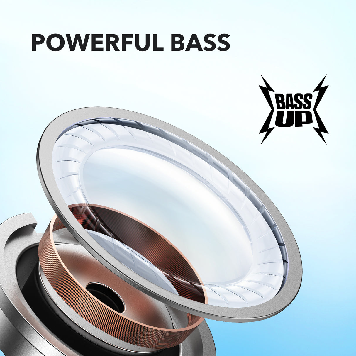 Anker Soundcore TWS R50i Earbuds